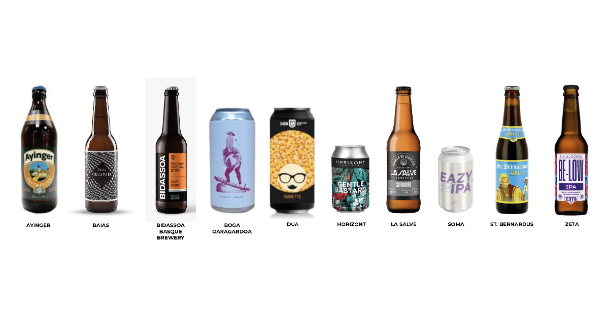 10 cervezas que no debes perderte en el Bilbao Bizkaia Beer 2022 - LA SALVE